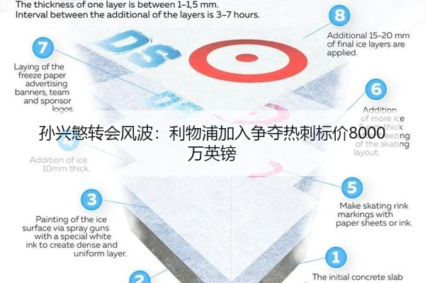 sun-xing-min-zhuan-hui-feng-bo-li-wu-pu-jia-ru-zheng-duo-re-ci-biao-jia-wan-ying-bang-2-802.jpg